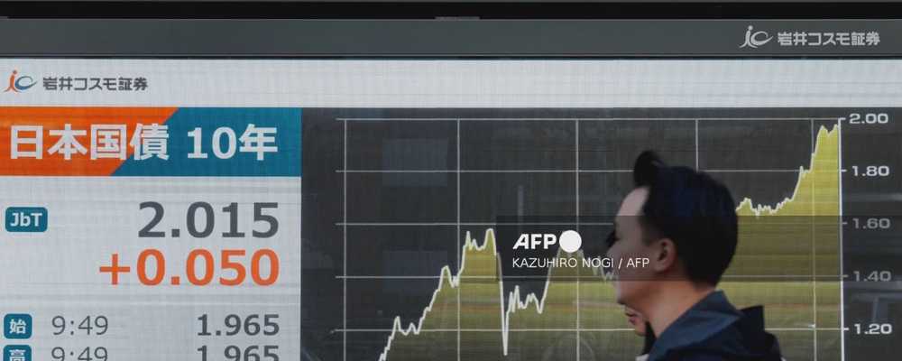 Asian markets gain on US inflation data and Micron earnings boost