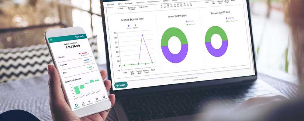 How Start-Ups, One-Man Operations & Entrepreneurs Handle Accounting Tasks And Manage Cash Flow