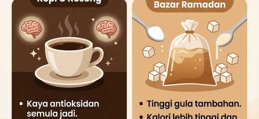 Berbuka dengan kopi?