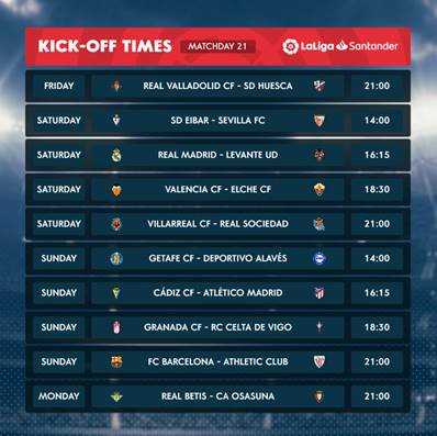 LaLiga Santander Matchday 21 Preview