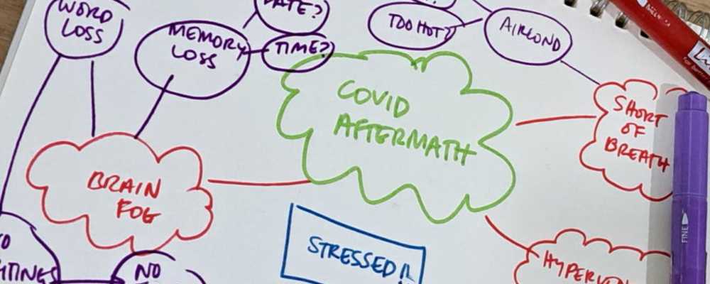 How Covid hurt me (a personal experience).