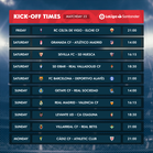 LaLiga Santander Matchday 23 preview