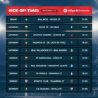 LaLiga Santander Matchday 24 preview: it’s going to be a tough weekend!