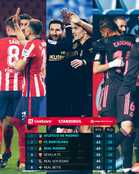 The battle for LaLiga’s title