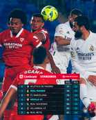Who will qualify for Europe League and Conference League?