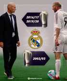 What you need to know about Zidane