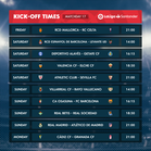LaLiga Santander Matchday 17 preview: the Madrid Derby rounds off Super Sunday
