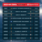 LaLiga Santander Matchday 19 preview:Leaders Real Madrid kick off an action-packed first Sunday of 2022
