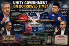 Unity Government on Borrowed Time? Johor’s Solo Election Gamble Exposes PH-BN’s Deepening Political Fracture