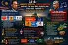 OPINION | GE16: Anwar’s Survival, Zahid’s Ambition, and Why the Road Back to Putrajaya Still Runs Through PH