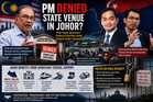 OPINION | PM Denied State Venue in Johor? PKR Youth Questions Political Priorities Amid Federal-State Tensions