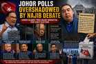 Johor Polls Overshadowed by Najib Debate as Anwar Blames 'Free Najib' Narrative for Early Election