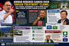 Anwar Rebukes Sanusi Over 'Unfair Treatment' Claims as Kedah Develops and Penang Defends Funding