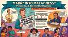 Marry Into Malay-ness? Please Read Beyond the Headline