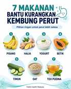 7 makanan bantu kurangkan kembung perut