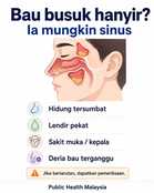 Tanda ande mempunya sinus