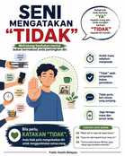 Seni mengatakan "tidak"