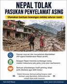 Nepal tolak pasukan penyelamat asing?