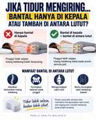 Kalau tidur mengiring, perlu tambah bantal?