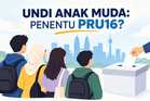 Undi Anak Muda: Penentu PRU16?