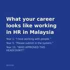 What your career looks like working in HR in Malaysia
