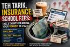 Teh Tarik, Insurance, School Fees: The 3 Things Draining Your Ringgit in 2026