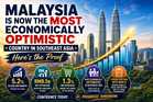 Malaysia Is Now the Most Economically Optimistic Country in Southeast Asia - Here's the Proof