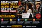 A Malaysian Woman Mocked Locals in China on Video. The Internet Found Her Quickly.