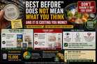 "Best Before" Does Not Mean What You Think It Means, and It Is Costing You Money