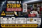 Voting in a Storm: What's Really Happening Across Five States Today