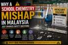 Why a School Chemistry Mishap in Malaysia Just Sparked Safety Questions