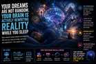Your Dreams Are Not Random. Your Brain Is Actively Rewriting Reality While You Sleep