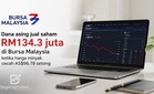 Dana asing jual saham RM134.3 juta di Bursa Malaysia ketika harga minyak cecah AS$96.78 setong