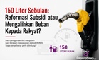 150 Liter Sebulan: Reformasi Subsidi atau Mengalihkan Beban Kepada Rakyat?