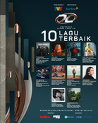 10 Lagu Mara ke Pentas Akhir AJL40, Persaingan Dijangka Sengit