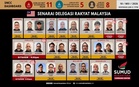 GSF 2.0: 8 Rakyat Malaysia Ditahan Israel