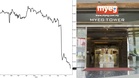 拖欠大马政府逾2亿震惊市场  ZETRIX股价暴跌30%