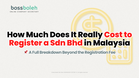 How Much Does It Really Cost to Register a Sdn Bhd in Malaysia: A Full Breakdown Beyond the Registration Fee