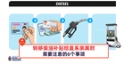 转移柴油补贴给其他人时需要注意的6个事项