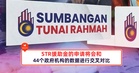 STR援助金的申请将会和44个政府机构的数据交叉对比！