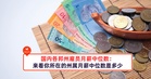 国内各邦州雇员月薪中位数:来看你所在的州属月薪中位数是多少