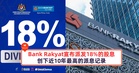 Bank Rakyat宣布派发18%的股息!创下近10年最高的派息记录
