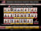 GSF 2.0: SNCC Sahkan 8 Rakyat Malaysia Ditahan Tentera Negara Haram