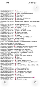 Individu Dakwa Tunang Curang Dengan Seorang Artis Wanita, Kongsi Bukti Perbualan – “Nak Tuala..Dekat Tangga”