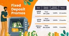 Best Fixed Deposit Promos Malaysia 2026
