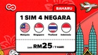 Hotlink Tambah Pilihan SIM Travel 7 Hari Untuk Percutian Singkat – Internet Tanpa Had Pada RM25