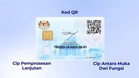 Kod QR Di Belakang MyKad Baharu Hanya Boleh Dibaca Oleh Pihak Berkuasa Seperti JPN