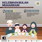 Jadual Puasa Muharram 2026 – Tarikh, Niat & Kelebihan