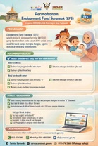 Endowment Fund Sarawak (EFS) – Bantuan Kelahiran RM 1,000