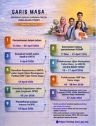 UKCG (Ujian Kelayakan Calon Guru) 2026 – Semakan & Tips Lulus
